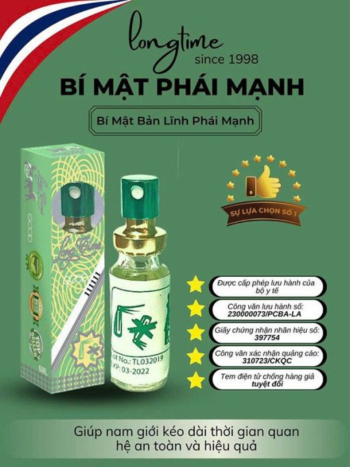 Chung Nhan Chai Xit Ngua Thai 5ml